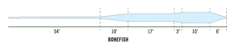 Monic Phantom Tip Bonefish Floating Fly Line - Image 2