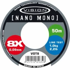 Vision Nano Mono Tippet