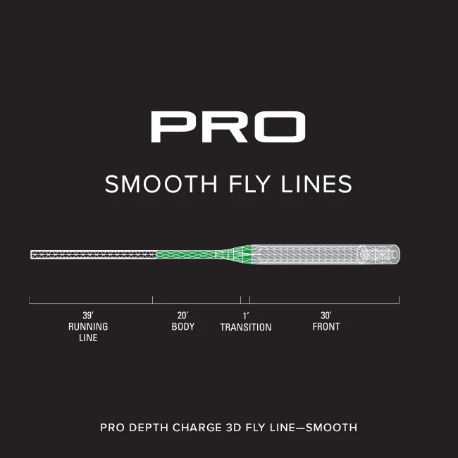 Orvis Pro Depth Charge 3D Fly Line - Image 3