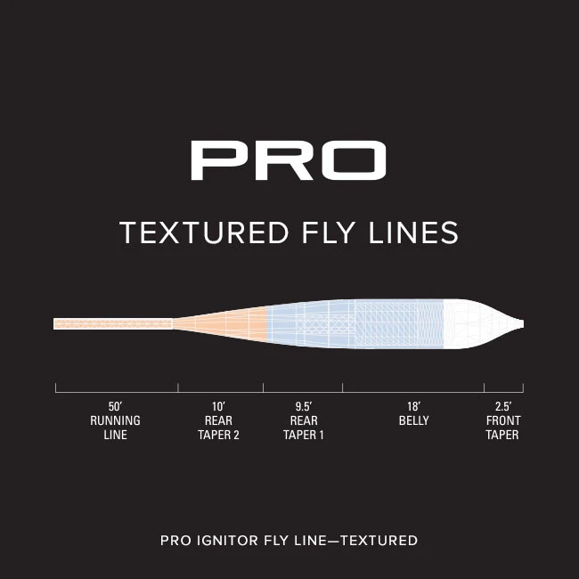 Orvis Pro Ignitor Fly Line Textured - Image 3