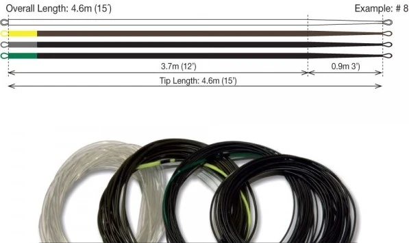 RIO InTouch 15ft. Replacement Tips - Image 2