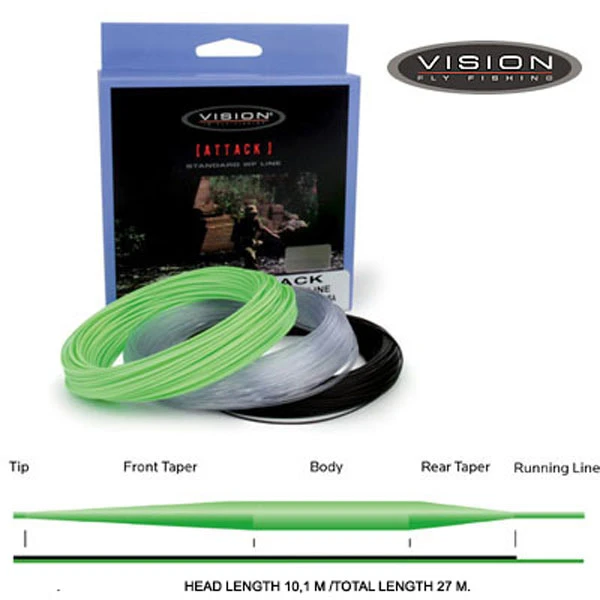 Vision Attack Intermediate Fly Line - Image 2