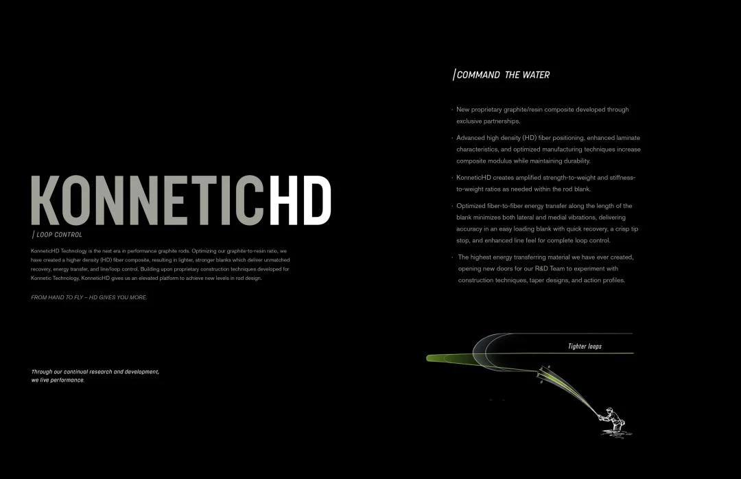 Sage Igniter Spey Fly Rod - Image 6